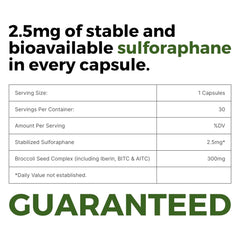 BrocElite Kids capsule close-up shows a vegan, stabilized sulforaphane capsule.