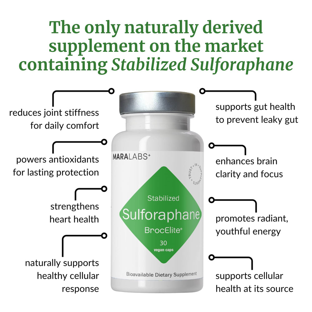 BrocElite Plus label highlighting natural ingredients and no fillers.