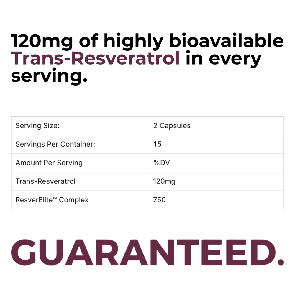 BrocElite ResverElite capsules close-up showing vegan capsules and bioavailability.