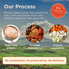 Brodo organic ingredients visible in the broth