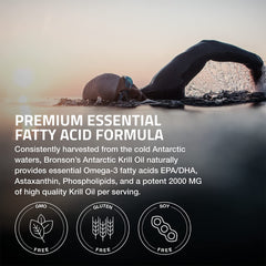 Bronson Omega-3 blend with EPA and DHA supports overall well-being.