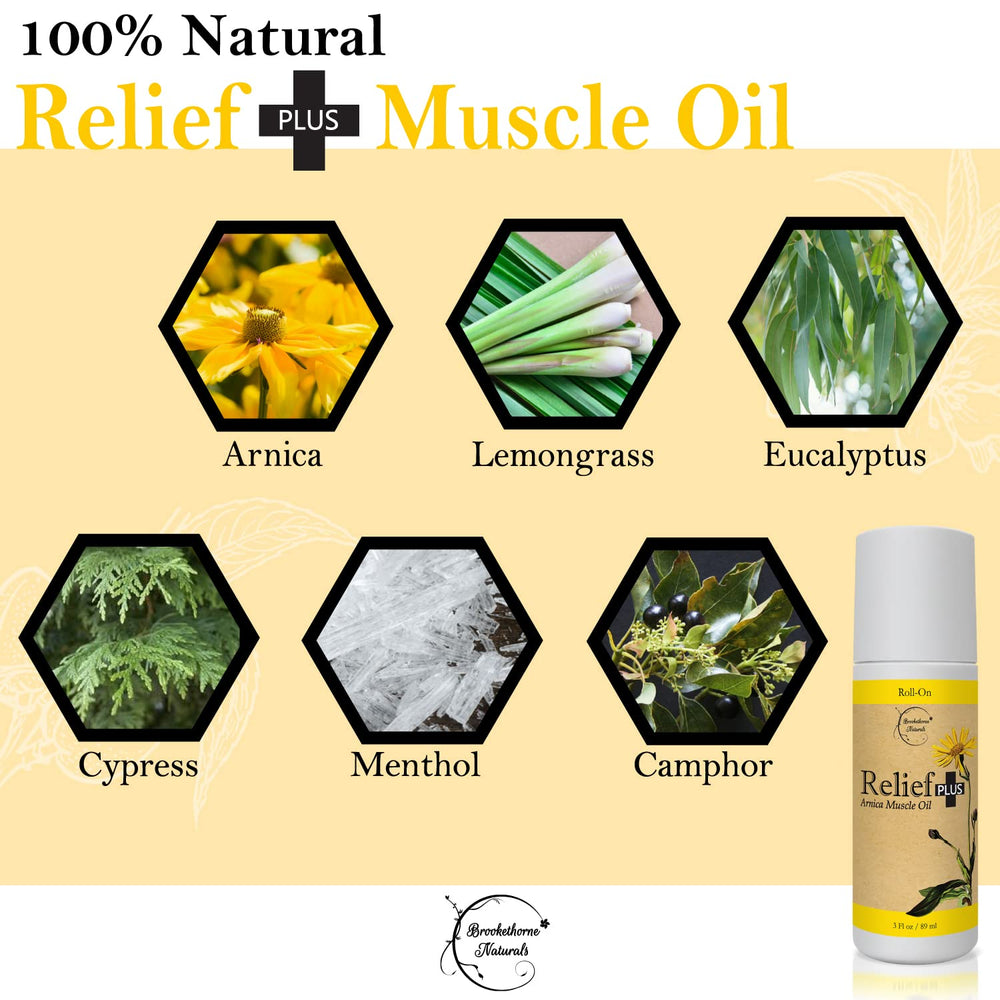 Brookethorne Naturals Relief Plus Arnica Muscle Oil ingredients on packaging