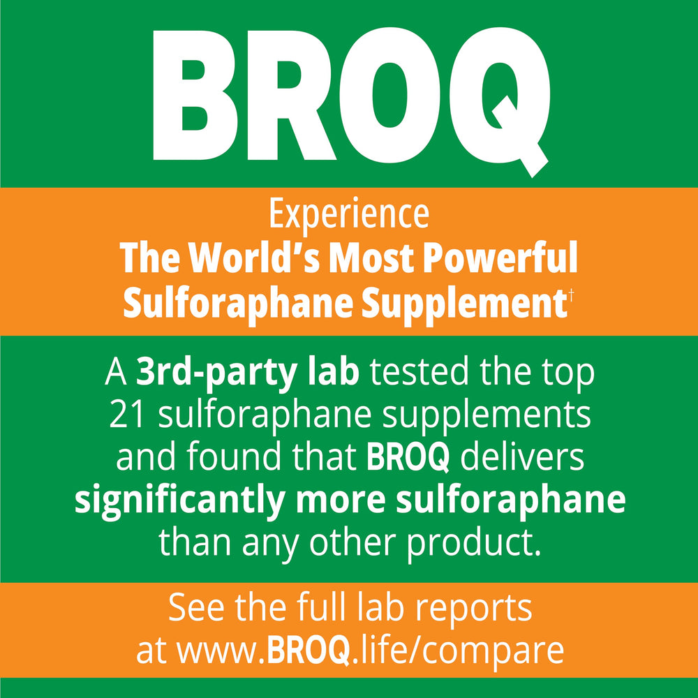BROQ sulforaphane capsules for easy daily supplementation and detox support.