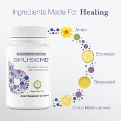 BruiseMD bromelain packaging box highlighting USA-made quality