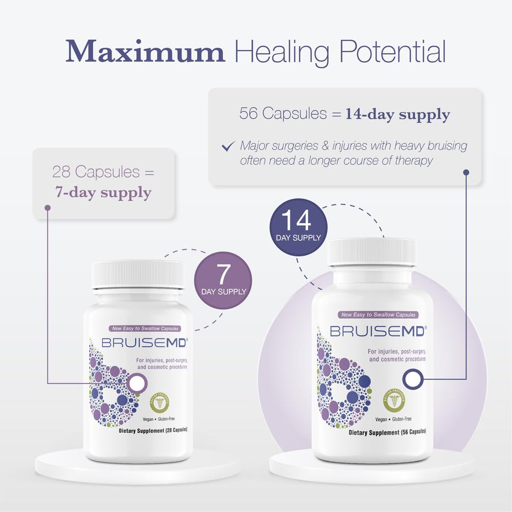 BruiseMD zinc and vitamin C ingredients panel for healing nutrition