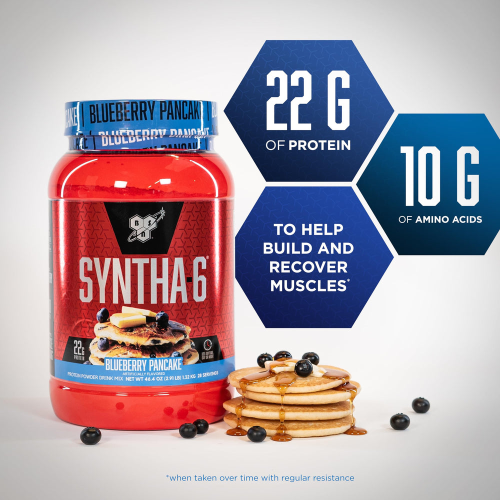BSN SYNTHA-6 bottle poured into a glass for an on-the-go shake.