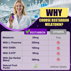 BSSTABBON immunity support graphic highlights vitamin blend
