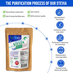 Close-up of BSweetBNatural stevia powder showing pure form