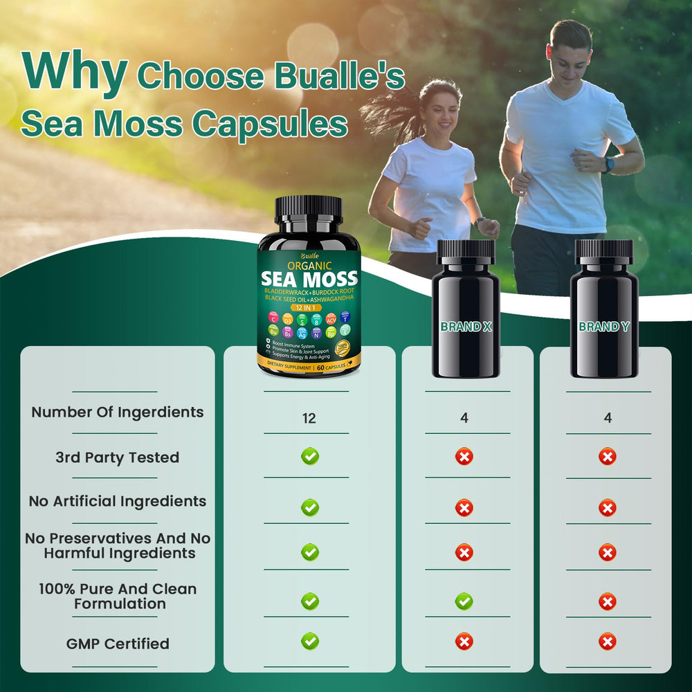 Ashwagandha and sea moss combination highlights the blend.