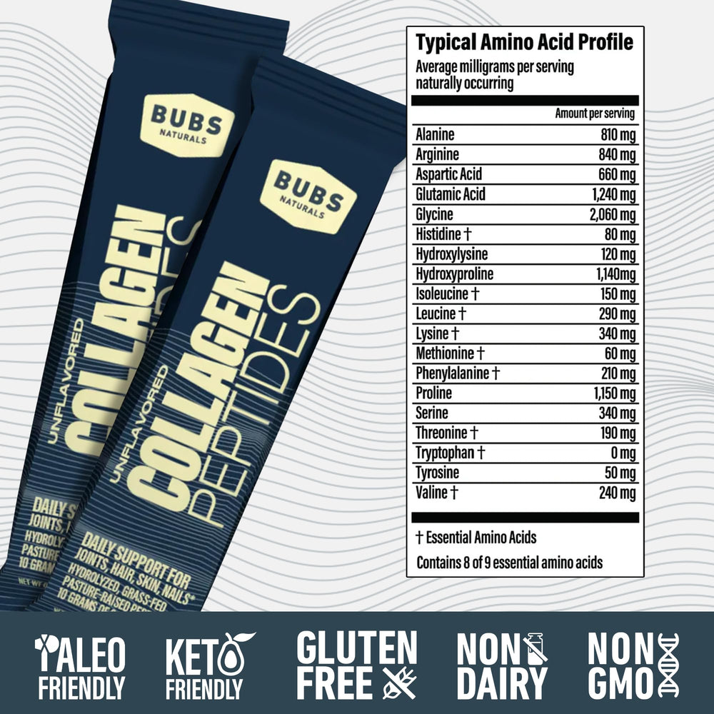 BUBS Naturals collagen blends into smoothies for convenient protein support.