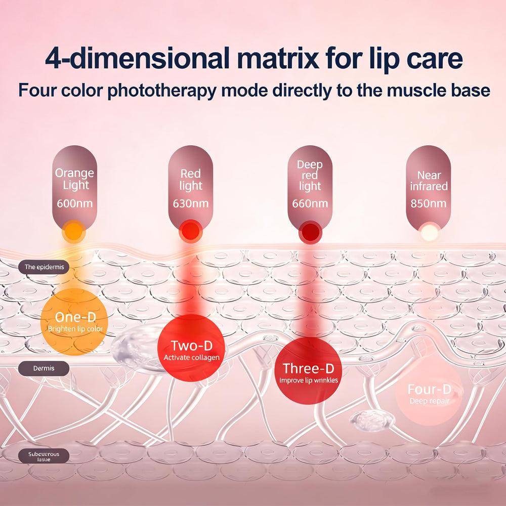 Bubwepo lip plumper device beep signals end of a safe session