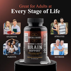 Bucklebury Lion's Mane and Bacopa combination signals natural brain support.