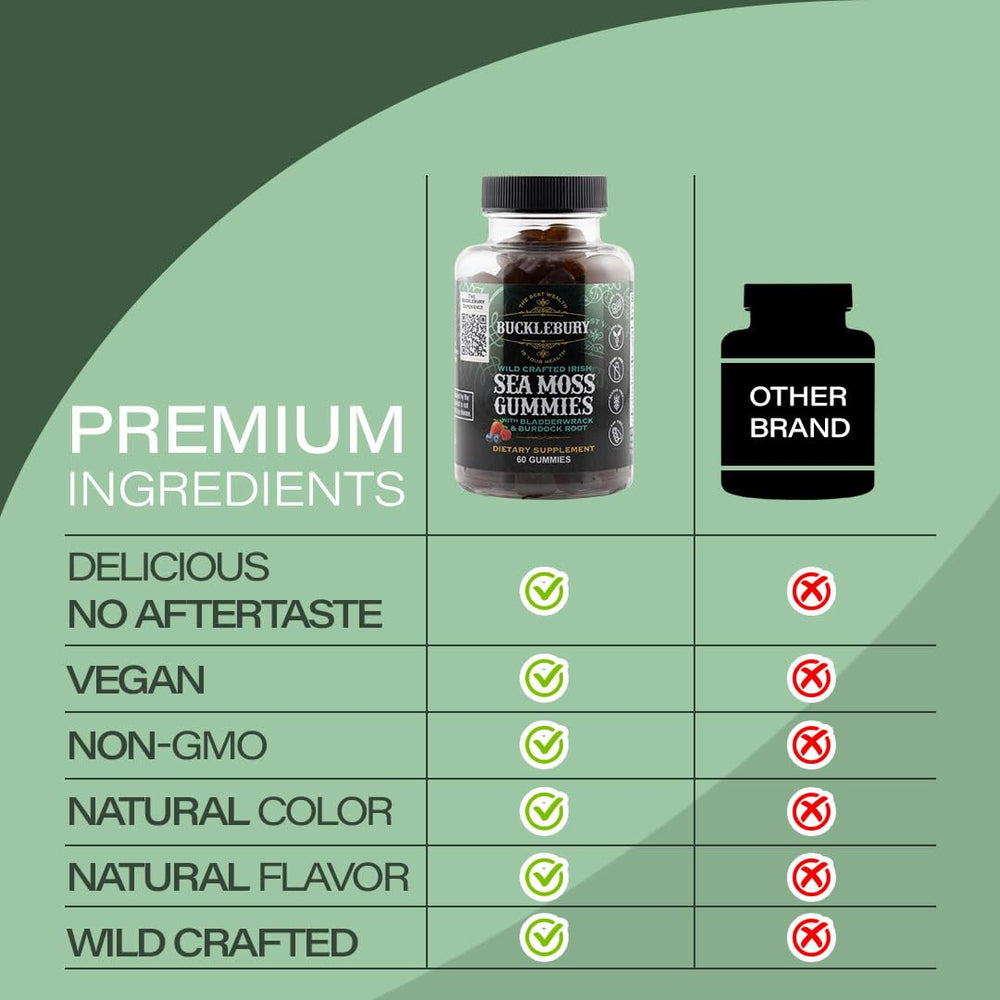 Bucklebury Sea Moss Gummies mixed berry flavor for convenient daily wellness.