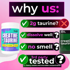 Bugfe Creatine Taurine powder dissolving in water or juice.