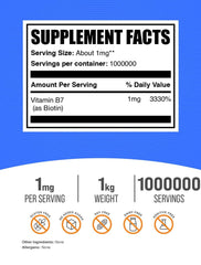 BulkSupplements Biotin powder closeup shows fine texture ideal for precise mixing.