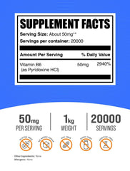 BulkSupplements pyridoxine hcl powder with scoop emphasizes easy daily dosing