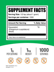 BulkSupplements Resveratrol powder being poured for everyday use