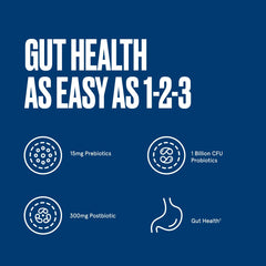 Bulletproof Express bottle showing components for sustained gut health.
