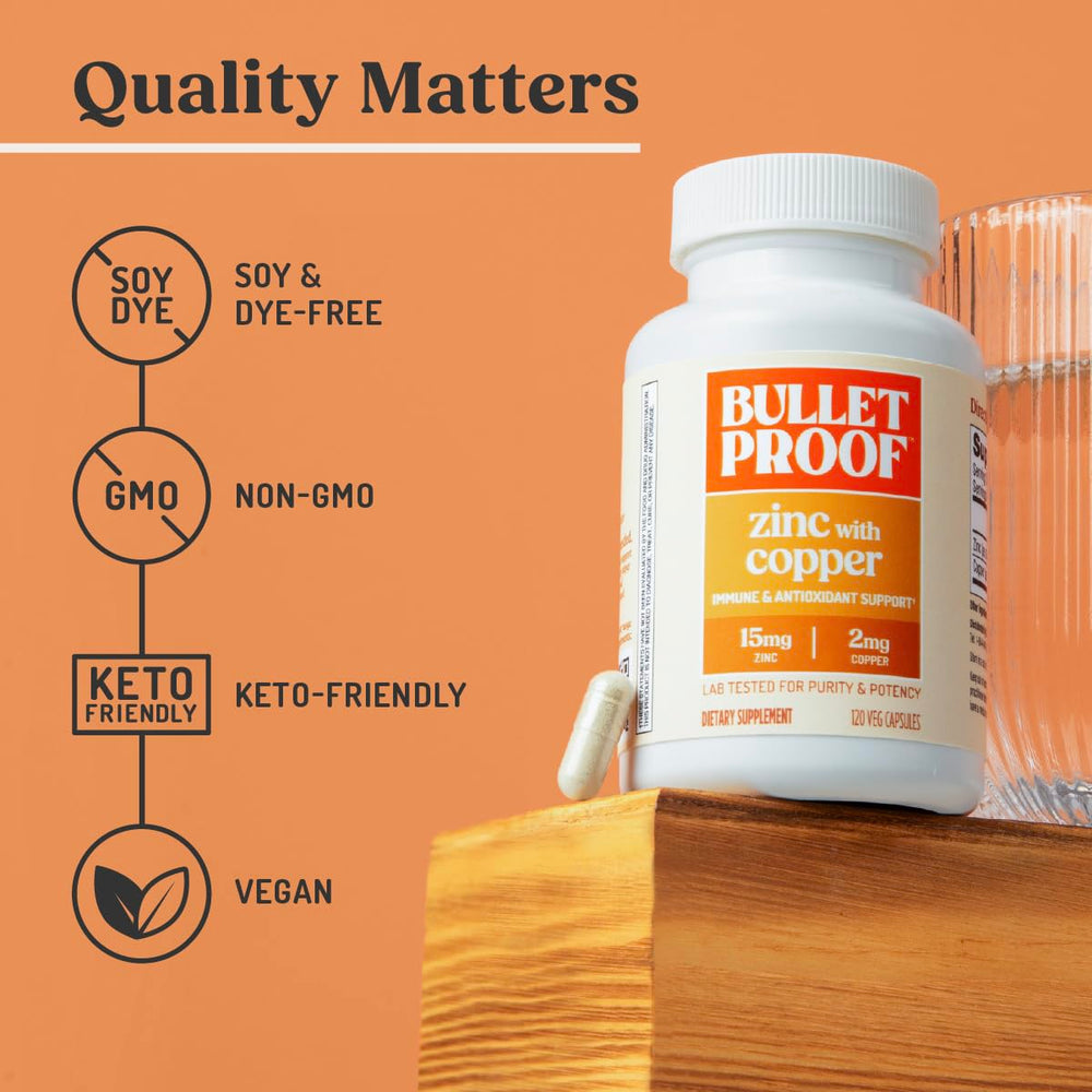 Product packaging and dosage guidance for Bulletproof Zinc with Copper for daily use