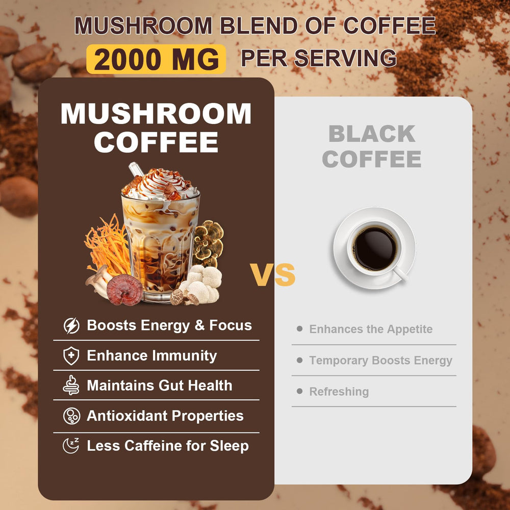 Bunkell Mushroom Coffee packaging-box shows convenient instant format and premium blend.