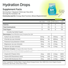 Buoy Electrolyte Drops three-pack packaging offering 120 servings