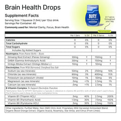 Buoy Electrolyte Drops variety-pack highlights 87 trace minerals and vitamins