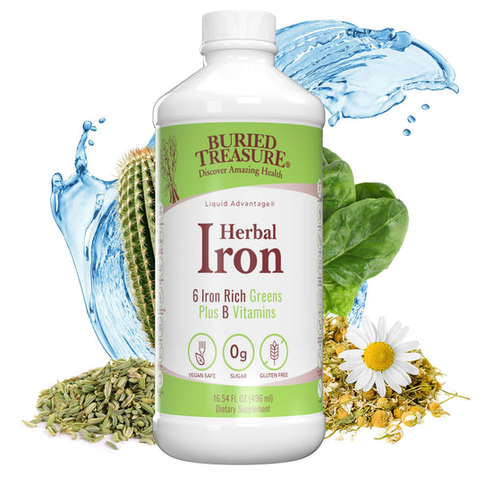 Buried Treasure Herbal Iron bottle front view for daily energy support.