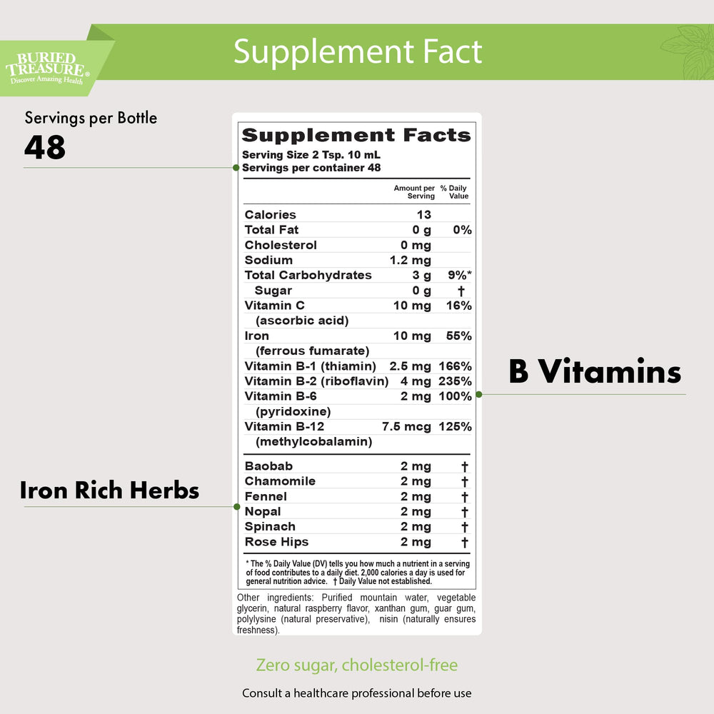 Buried Treasure Herbal Iron label close-up highlighting the vitamin blend.