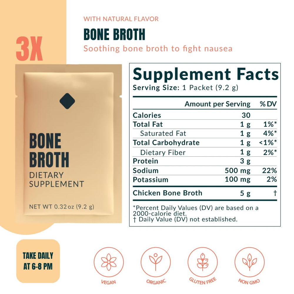BurnBOX energy-boost shot captures clear-headed focus during fasting.