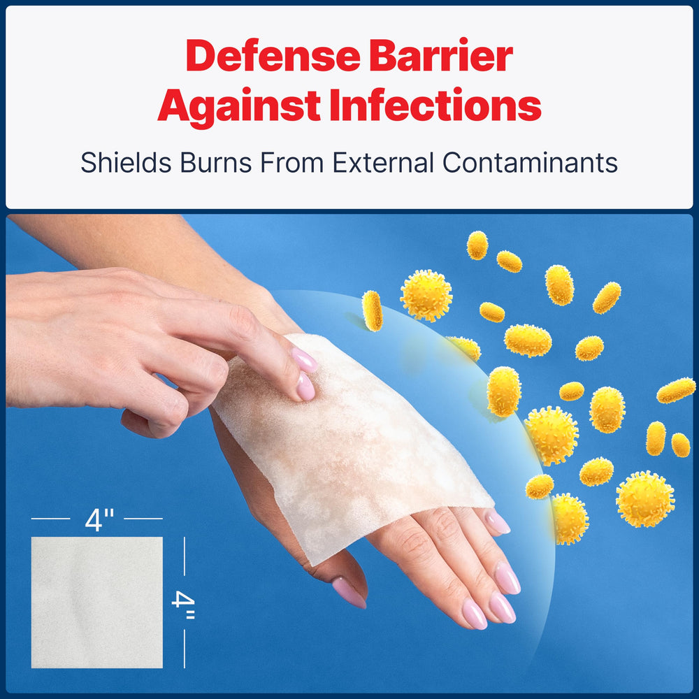 BurnFix sterile individually sealed dressings ensure ready-to-use first aid.