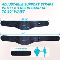 Burrki cordless heating pad lumbar-support-poles adds extra support for the lower back.