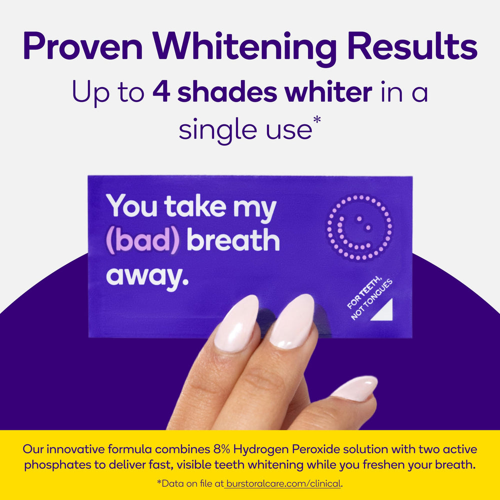Burst Teeth Whitening Breath Strips apply on top or bottom teeth with ease.