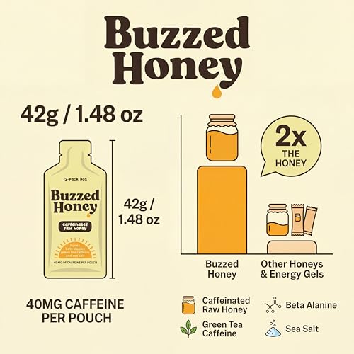 Buzzed Honey Go Packs runner scene illustrates quick energy during training sessions