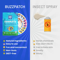 BuzzPatch non-toxic, DEET-free design suitable for toddlers and kids.