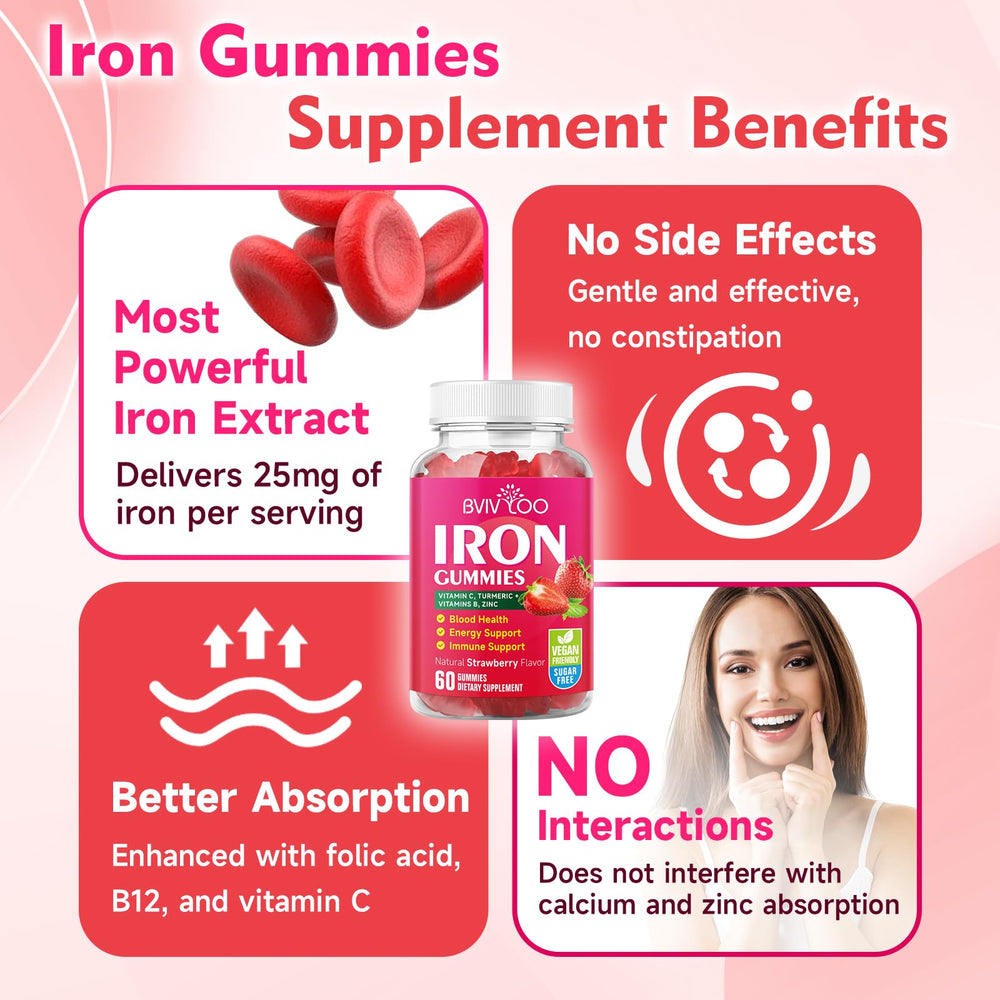 BVIVLOO vegan iron gummies packaging suitable for families