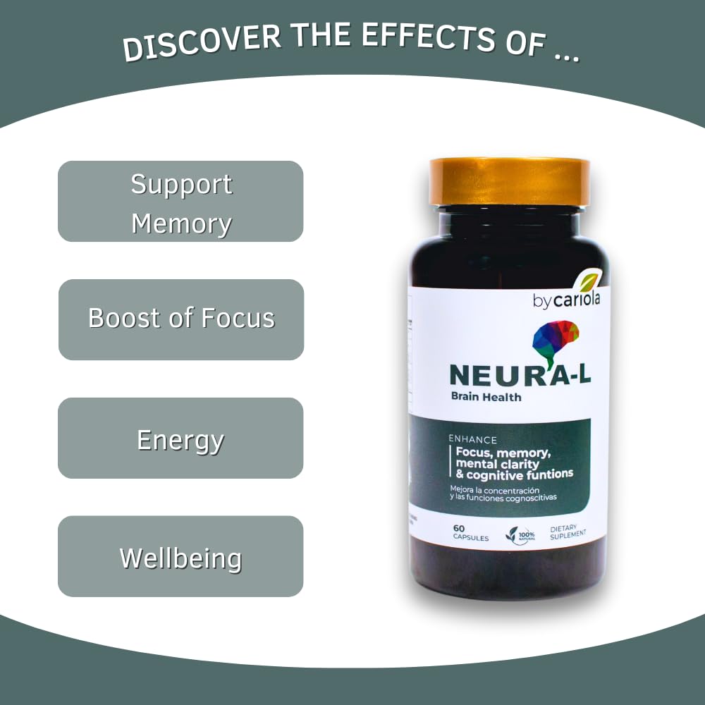 BY CARIOLA Neural-L capsules arranged for easy daily use.