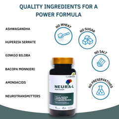 BY CARIOLA Neural-L label showing natural ingredients.