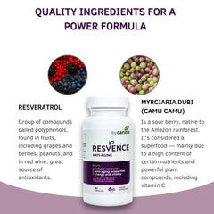 BY CARIOLA Resvence capsules close-up featuring resveratrol and camu camu ingredients.