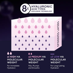 Applied on the face, By Terry Hydra-Powder minimizes shine and smooths pores.