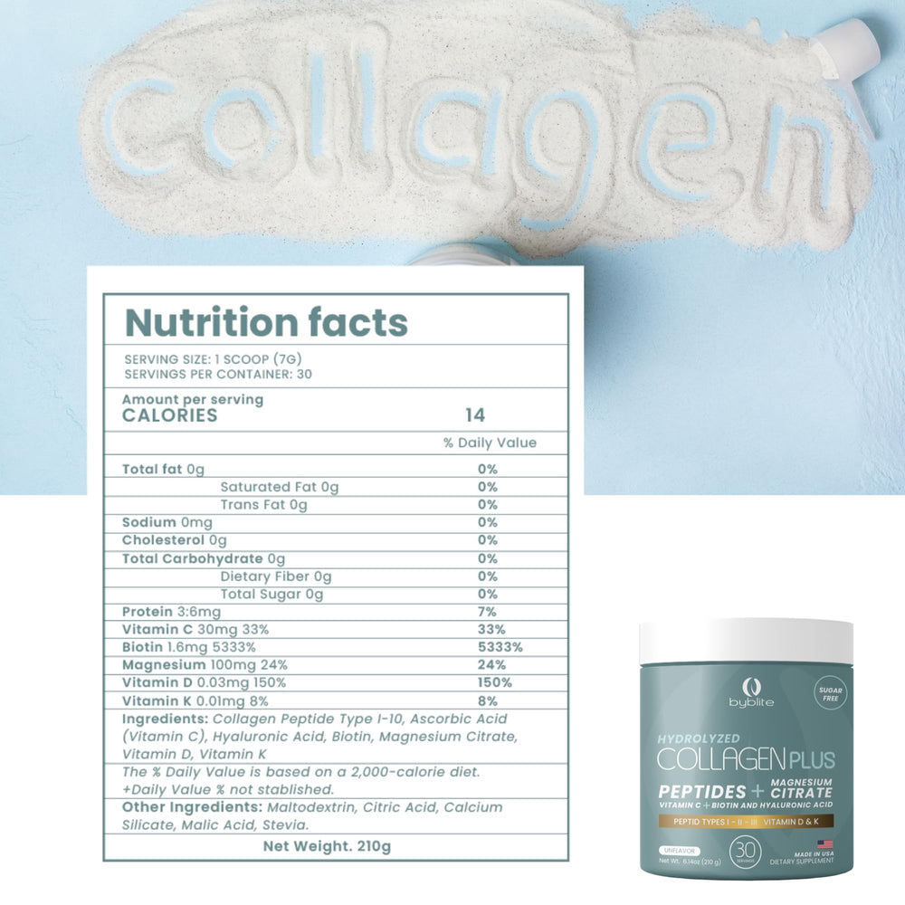 Close-up of Byblite label highlighting collagen and key nutrients blend.