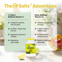 Measuring one teaspoon of C-Salts for flexible daily dosage