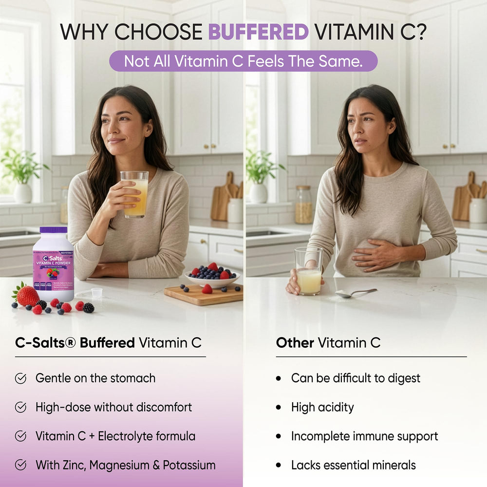 C-Salts Vitamin C powder with measuring scoop enables precise daily servings.