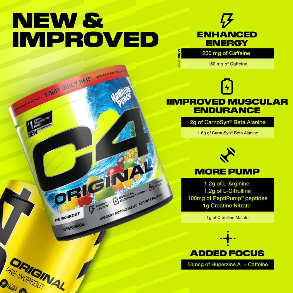 AI PeptiPump icon on C4 package representing exclusive performance peptides