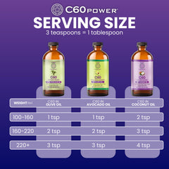 Product on clean surface with spoon for easy mixing.