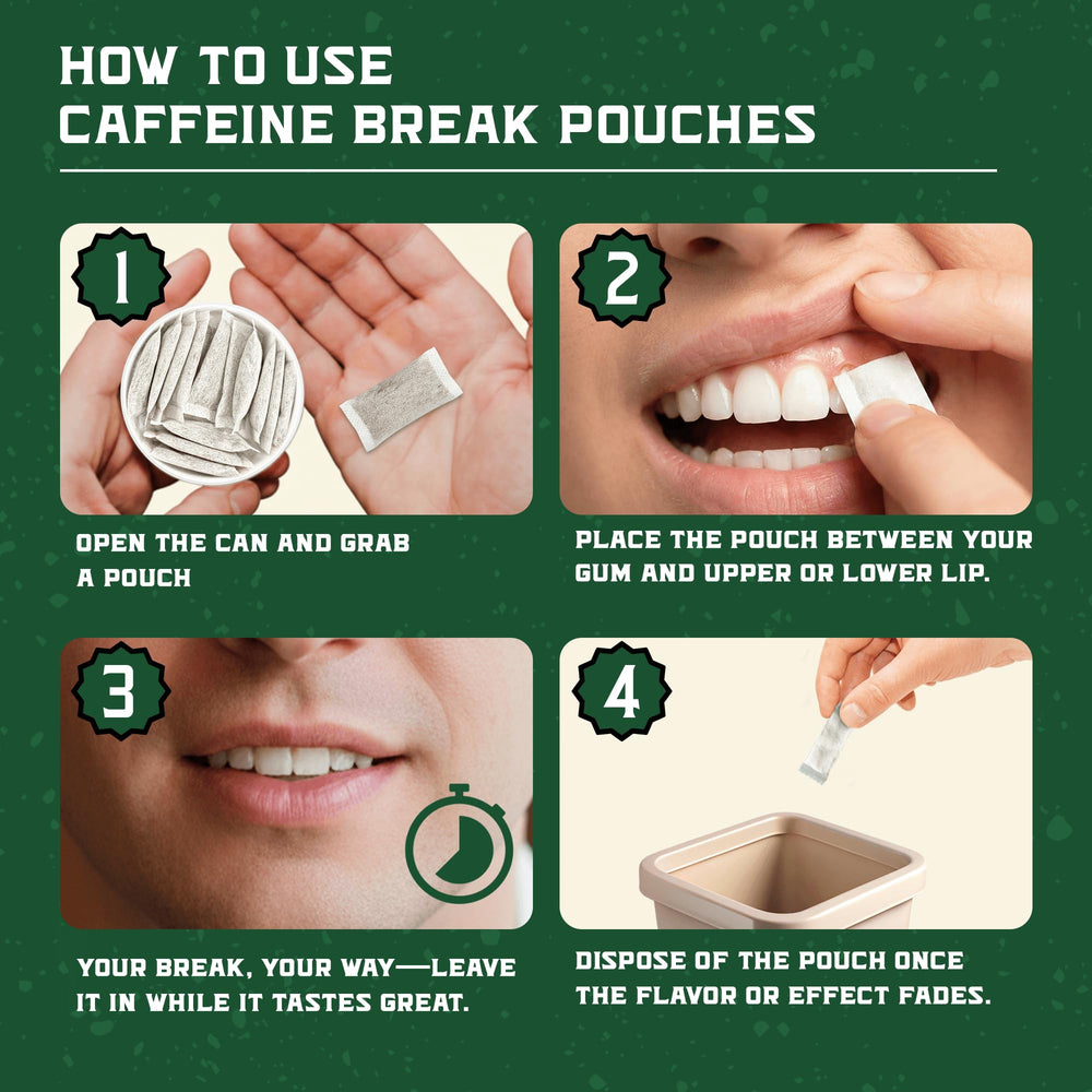 Caffeine Break Wintergreen pouch back showing 50 mg caffeine per serving for steady focus.