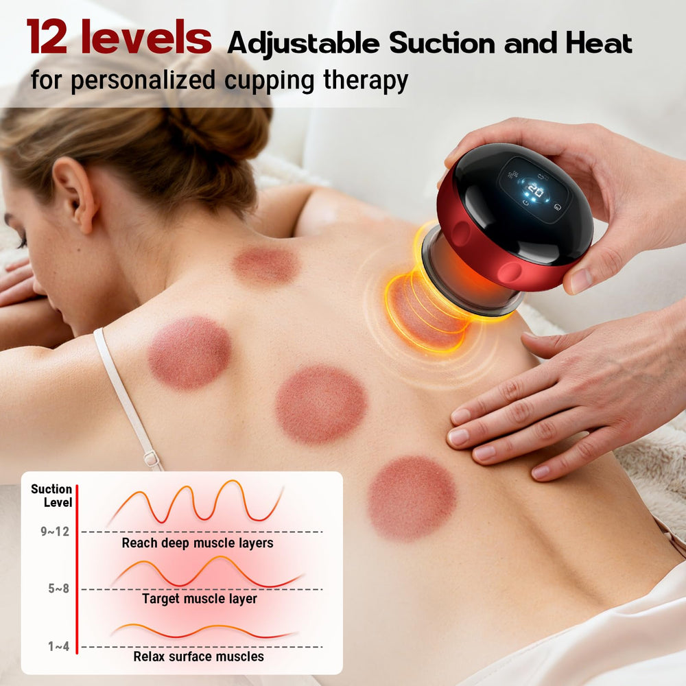 Cakoutanb heat therapy controls for customizable warmth during sessions