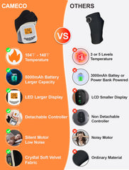 CAMECO portable wrist massager wrapped around the wrist for on-the-go relaxation