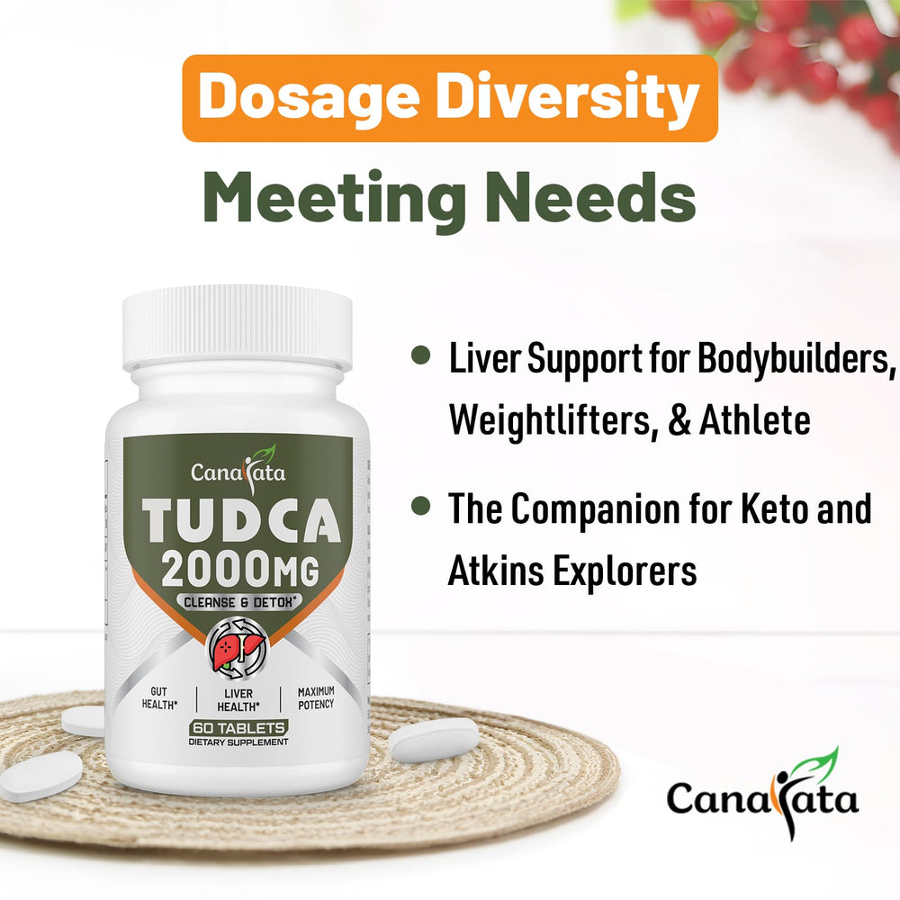 Canarata Tudca tablets pour shows convenient daily dosing for bile salt support.