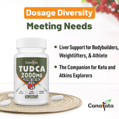 Canarata Tudca tablets pour shows convenient daily dosing for bile salt support.