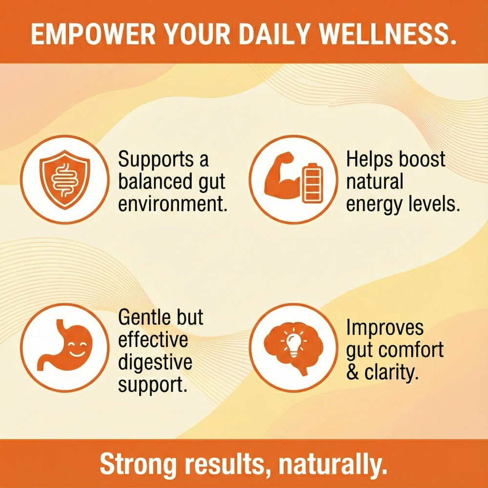 CandAssist caprylic acid ingredient visual highlights gut balance support.